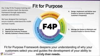 Fit for Purpose | PPT