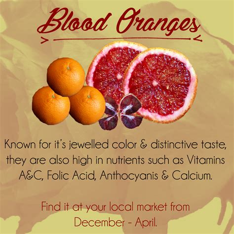 An Ode To Blood Oranges — Rachel Ndubuisi