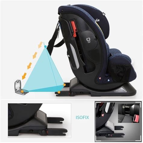 Joie Every Stage isofix | купить автокресло в интернет магазине детских ...