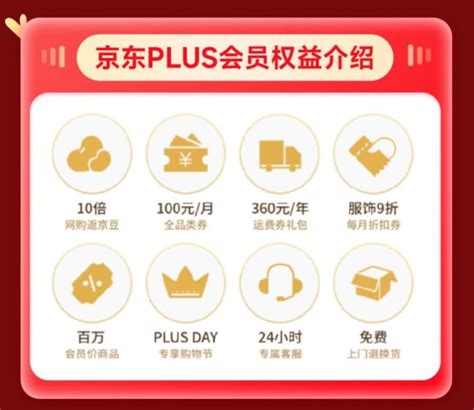 购买“英雄联盟京东plus”限定礼包 抽取2个优先未拥有皮肤