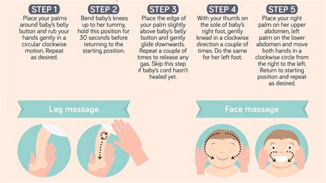 Baby Massage Methods To Try