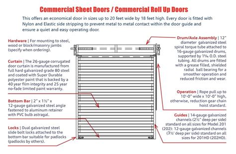 China Wholesale Janus Roll Up Door Parts - 14′ X 12′ Roll Up Door – Bestar factory and ...