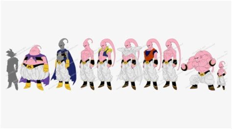 Photo For Reference - All Super Buu Forms, HD Png Download - kindpng