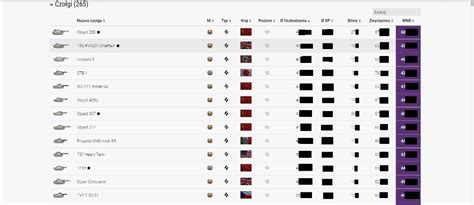 Odznaki biegłości MoE WoT World of Tanks Rzeszów Kup teraz na