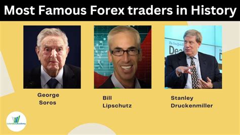 Most Famous Forex Traders In History Traders History Youtube