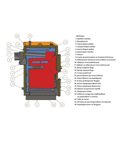 Котел за парно на твърдо гориво МАТ Classic 25 kW – Герак ЕООД