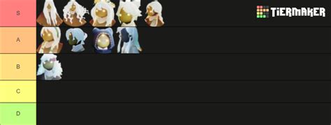 sky hairstyles Tier List (Community Rankings) - TierMaker