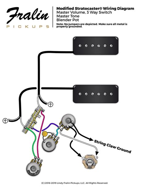 Hamer Monaco 2 P90s Guitarnutz 2