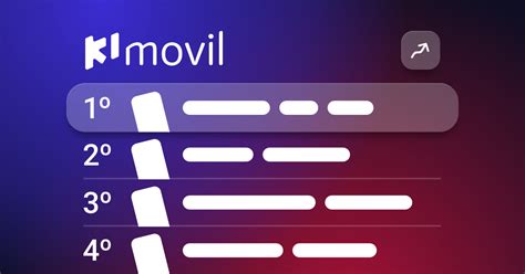 Лучшие смартфоны до 30000 рублей [Июля 2025] - Kimovil.com