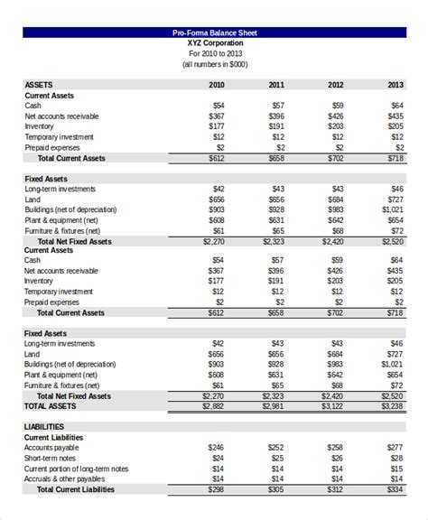 Pro Forma Balance Sheet Template