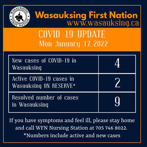 Covid Update Wasauksing First Nation