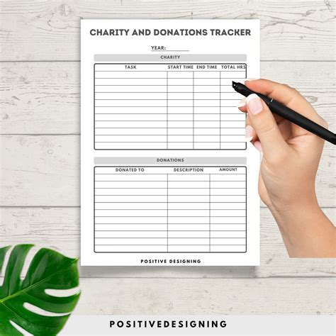 Donation Tracker Printable Tithe Tracker Giving Log Charitable Donations Financial Planner