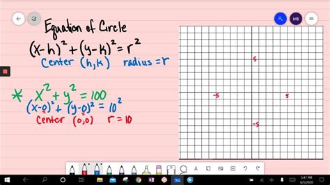 SOLVED:Graph each equation. x^2+y^2=100