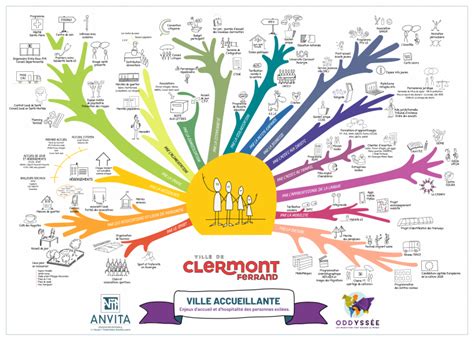 Cartographie Territoire Accueillant Anvita Association Nationale