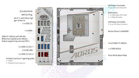 Gigabyte B650e Aorus Stealth Ice Is The Worlds First True White Reverse Connector Motherboard