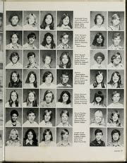 Moreno Valley High School - Valhalla Yearbook (Sunnymead, CA), Class of ...