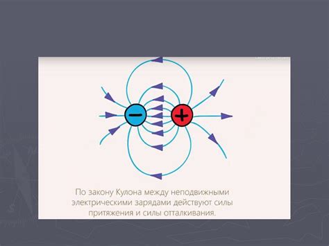 Магнитное поле. Постоянные магниты. Индукция магнитного поля ...