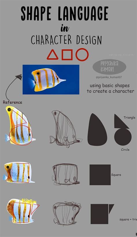 Character Design Tutorial in 2024 | Character design, Character ...