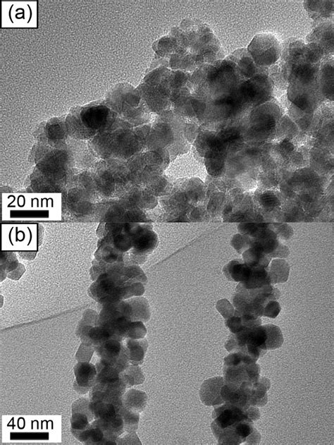 Tem Images Of A Sno Nanoparticles And B In O Nanofibers