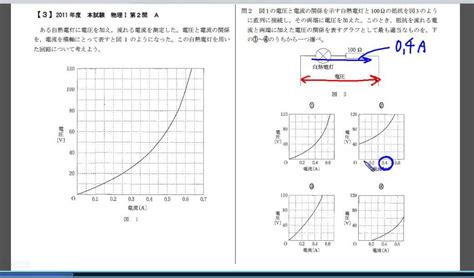 センター試験対策｢物理｣過去問解説新課程対応版：直流回路3 Youtube