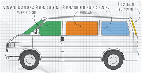 Shop Magnet Thermomatten Vw T