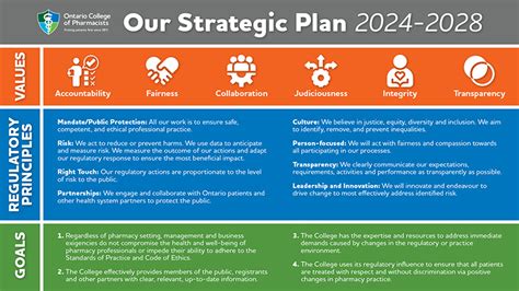 Strategic Plan