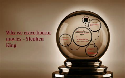 Why We Crave Horror Movies Stephen King By Nila Muralee On Prezi