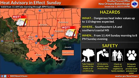 Nws New Orleans On Twitter It Will Still Be Hot Tomorrow But The