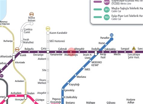 Ihlamurkuyu Station Map Istanbul Metro