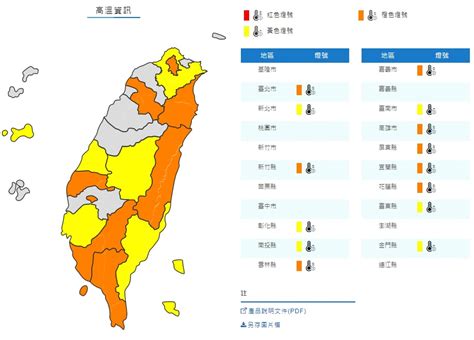 全台持續爆熱！台北恐飆38度 午後山區慎防雷陣雨｜東森新聞：新聞在哪 東森就在哪裡