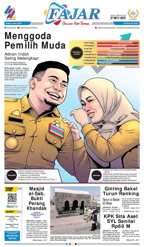 Harian Fajar Edisi Rabu Juni Harian Fajar Jejak Penerbitan