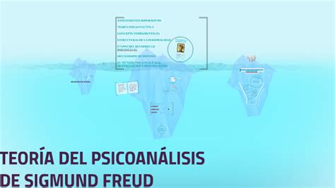 TEORIA PSICOANALITICA DE SIGMUND FREUD by Javi Dueñas on Prezi