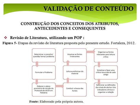 Ppt Valida O De Intrumentos Em Enfermagem Powerpoint Presentation