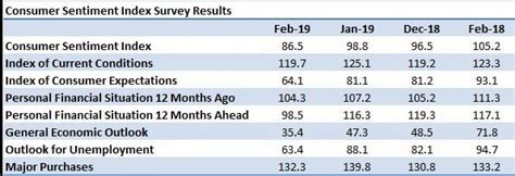 Everything you need to know about Ireland’s economy | World Economic Forum