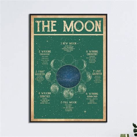 Moon Poster Etsy