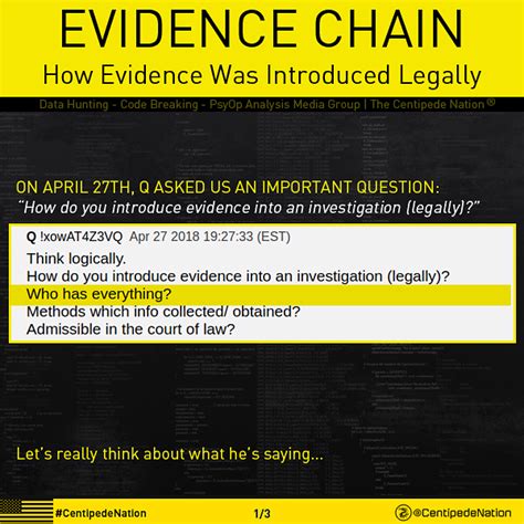 EVIDENCE CHAIN – How Evidence Was Introduced Legally – Centipede Nation