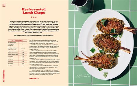 The Vegan Butcher (2nd Edition) – Smith Street Books