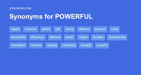 Another Word For Powerful Synonyms And Antonyms