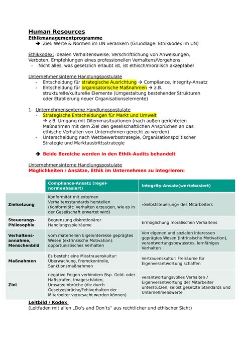 Nr 2 Human Resources Zusammenfassung Ethik Human Resources