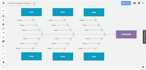 Top 10 Free Fishbone Diagram Templates With Download Links