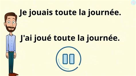 Les Temps Simples Et Temps Compos S Cm Cm Ma Tre Lucas