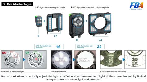 Part 10 Keyence Iv3 Ai Vision Sensor Fundamentals Industrial Vision