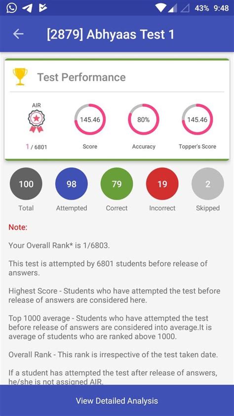 Which Test Series Is Good For The UPSC Prelims 2020 Forum IAS Or