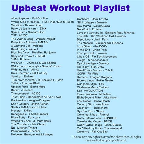 Energize Your Workout With A Diverse Playlist