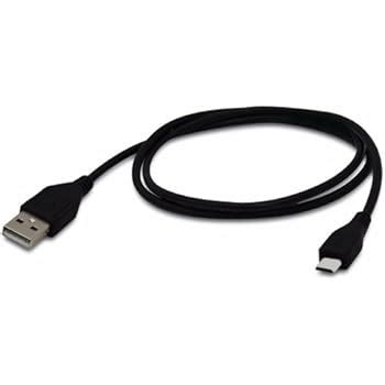 Amazon Usb Motorola Programming Cable Pmkn A For Cp D