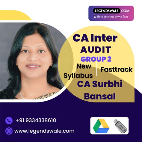 CA Inter Auditing Assurance Fasttrack Batch By CA Surbhi Bansal