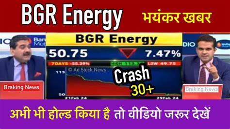 Bgr Energy Latest News Bgr Energy Share News Bgr Energy Latest News