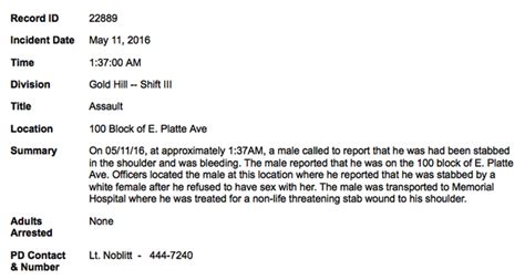 Cops Colorado Man Says Woman Stabbed Him For Refusing To Have Sex With Her The Smoking Gun