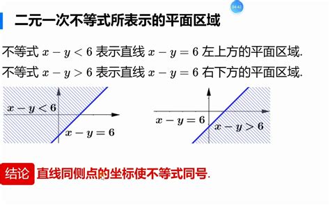 高一下册数学同步》不等式》二元一次不等式（组）解集与平面区域 哔哩哔哩 Bilibili