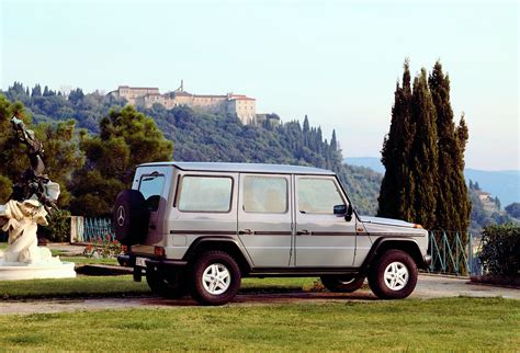 The History of the Legendary Mercedes-Benz G-Wagon | GQ